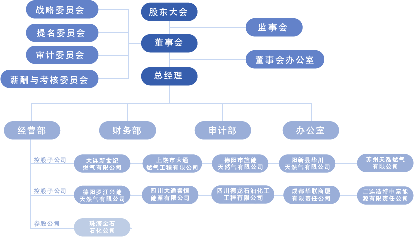 6165cc��ɳ��վ(China)������޹�˾-BinG�ٿ�